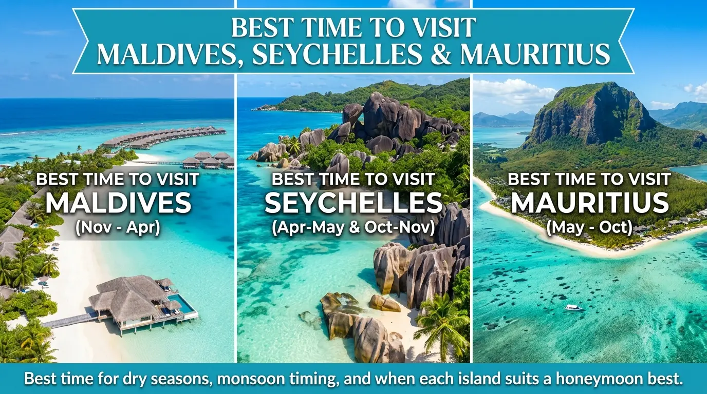 Best Time to Visit Maldives, Seychelles & Mauritius